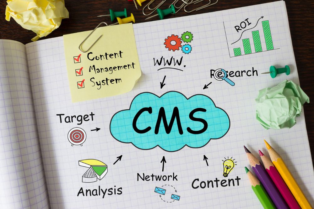 CMS Integration for Easy Management