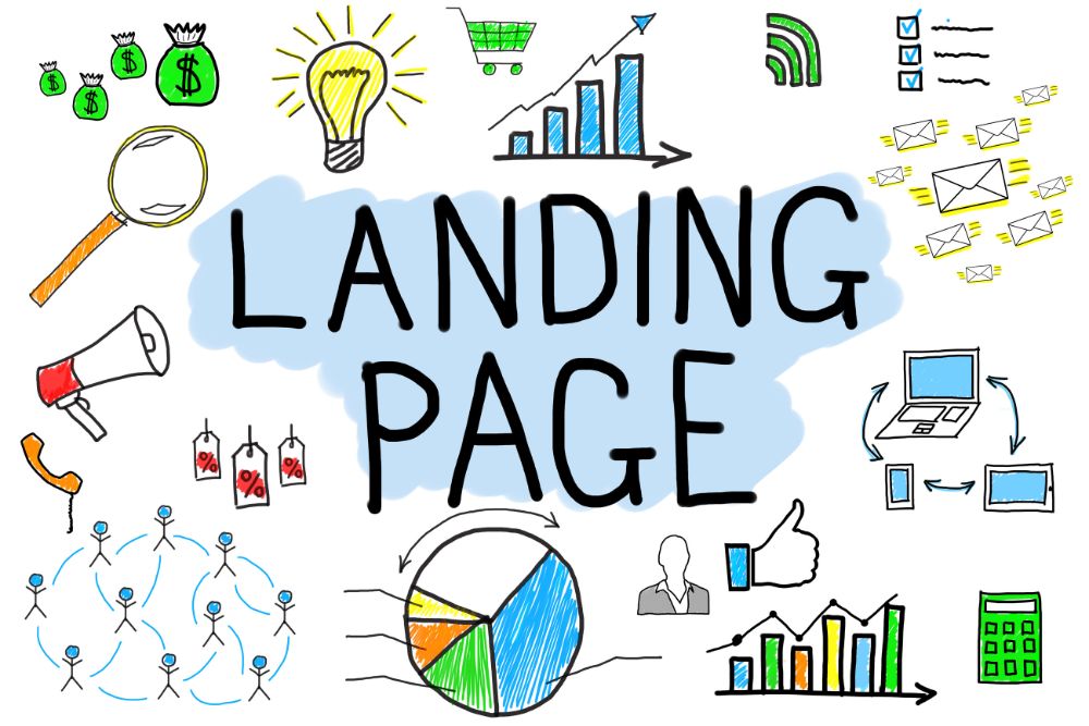 Landing Page Optimization