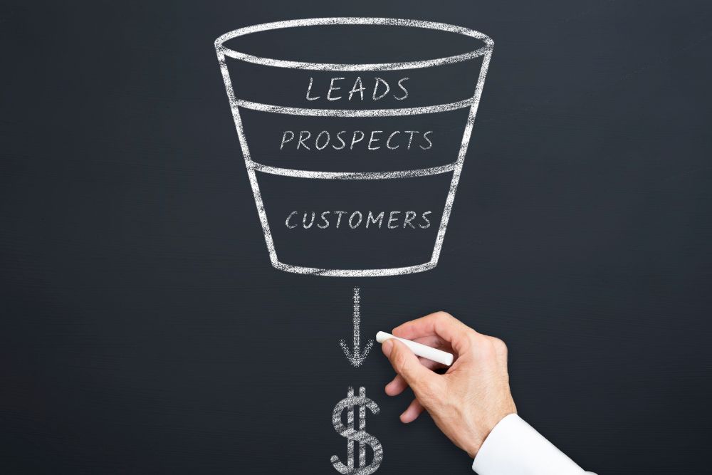 Sales Funnel Optimization