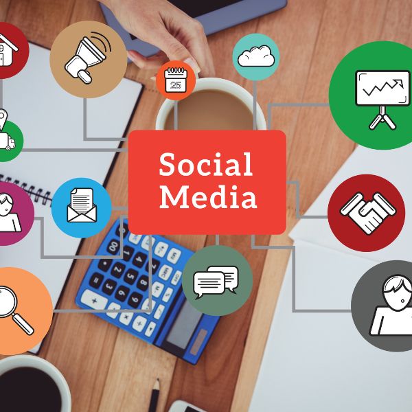 Social Media Strategy Development